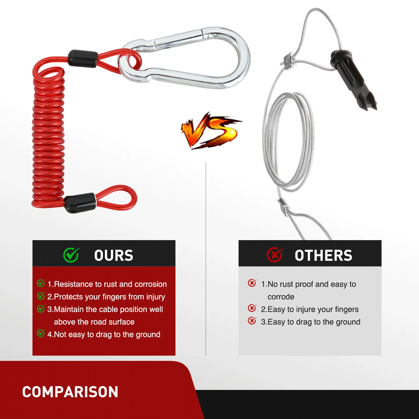 4FT Breakaway Trailer Cable Stainless Steel Spring Towing Coiled Wire