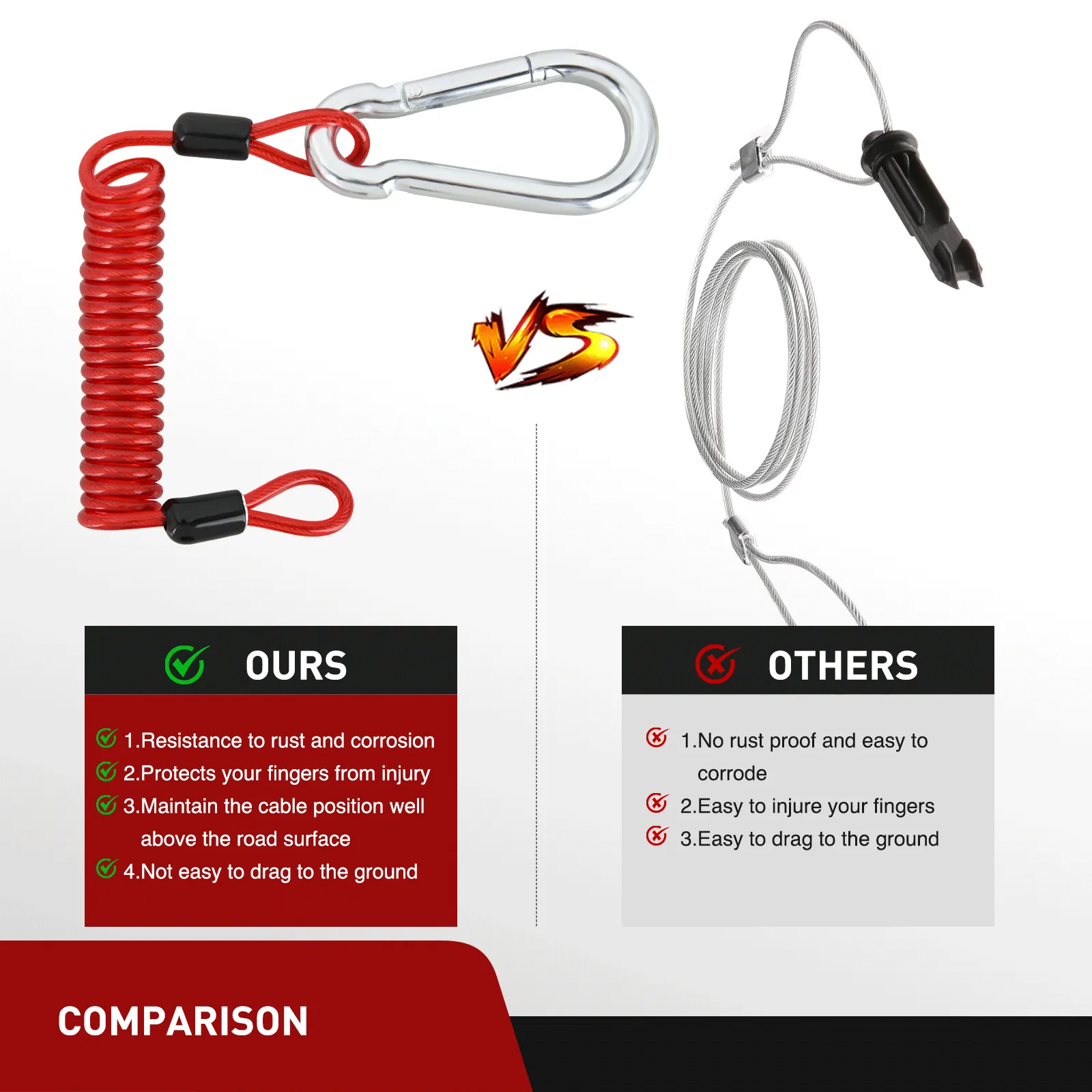 Trailer Breakaway Switch with 4FT Spring Coiled Cable