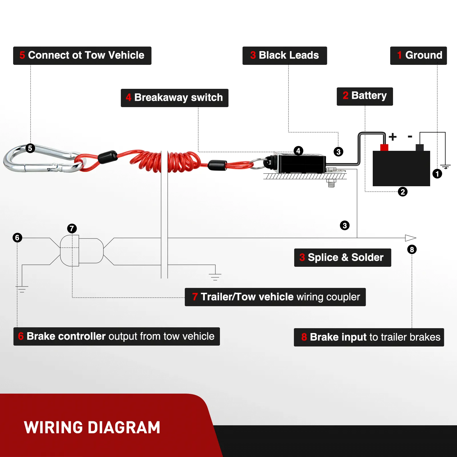Trailer Breakaway Switch with 4FT Spring Coiled Cable